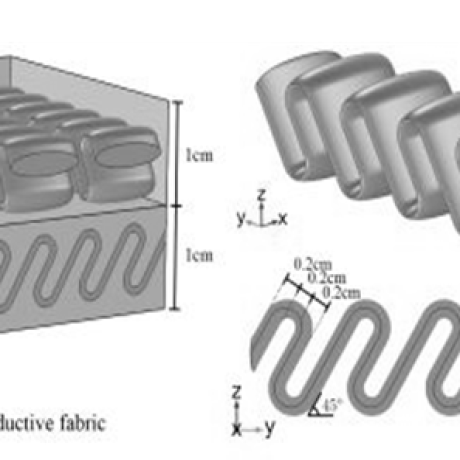 Conductive